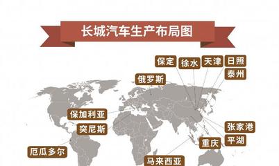長(zhǎng)城汽車(chē)重慶工廠竣工投產(chǎn) 企業(yè)與地方的互惠雙贏新典范